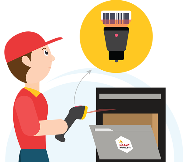 Sicherer Paketbriefkasten für Briefe und Pakete