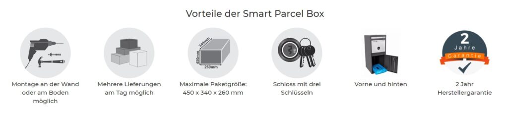 Vorteile von Smart Parcel Box Paketbriefkästen auf einen Blick